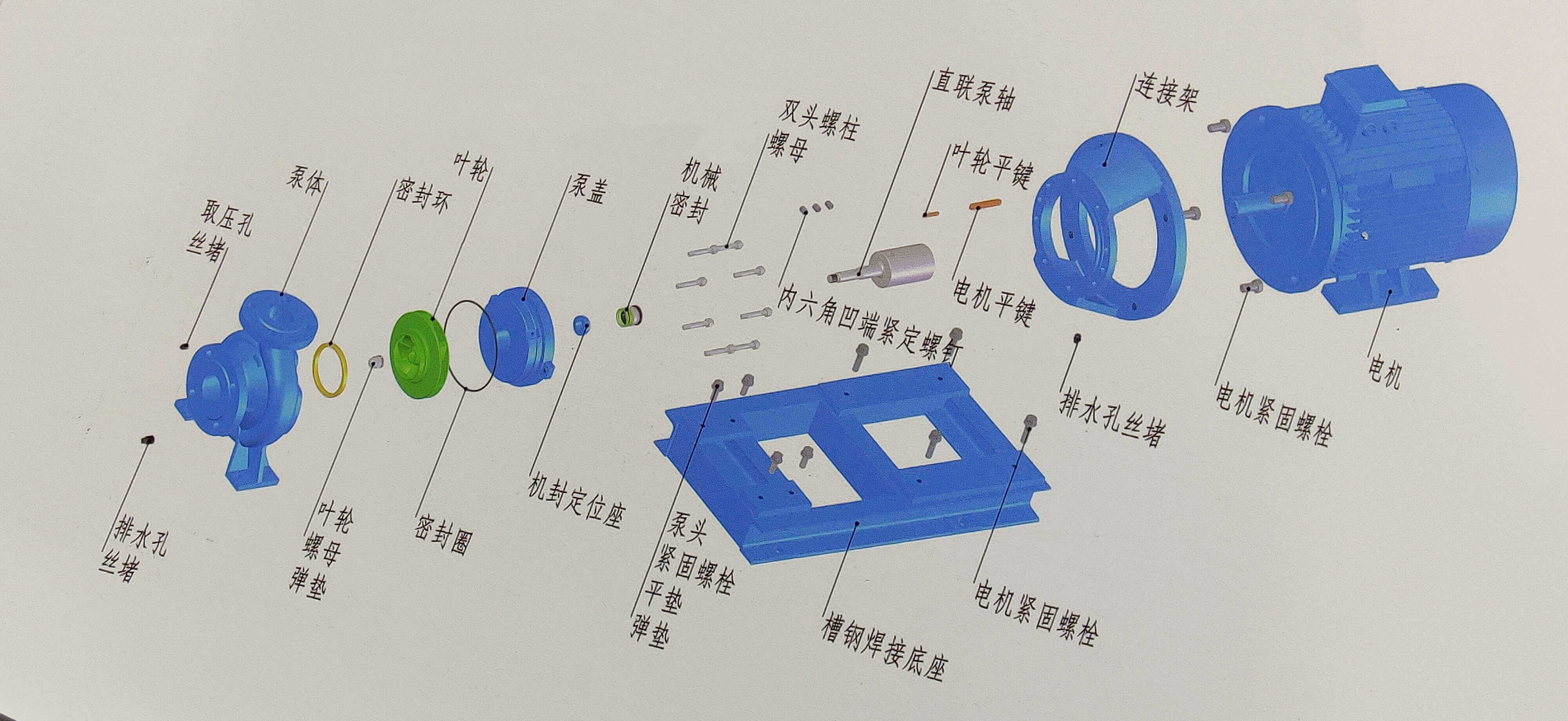 NLB系列單級端吸直連離心泵結(jié)構(gòu)圖